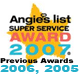 Angie's List
